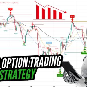 AI Manual Algo Trading